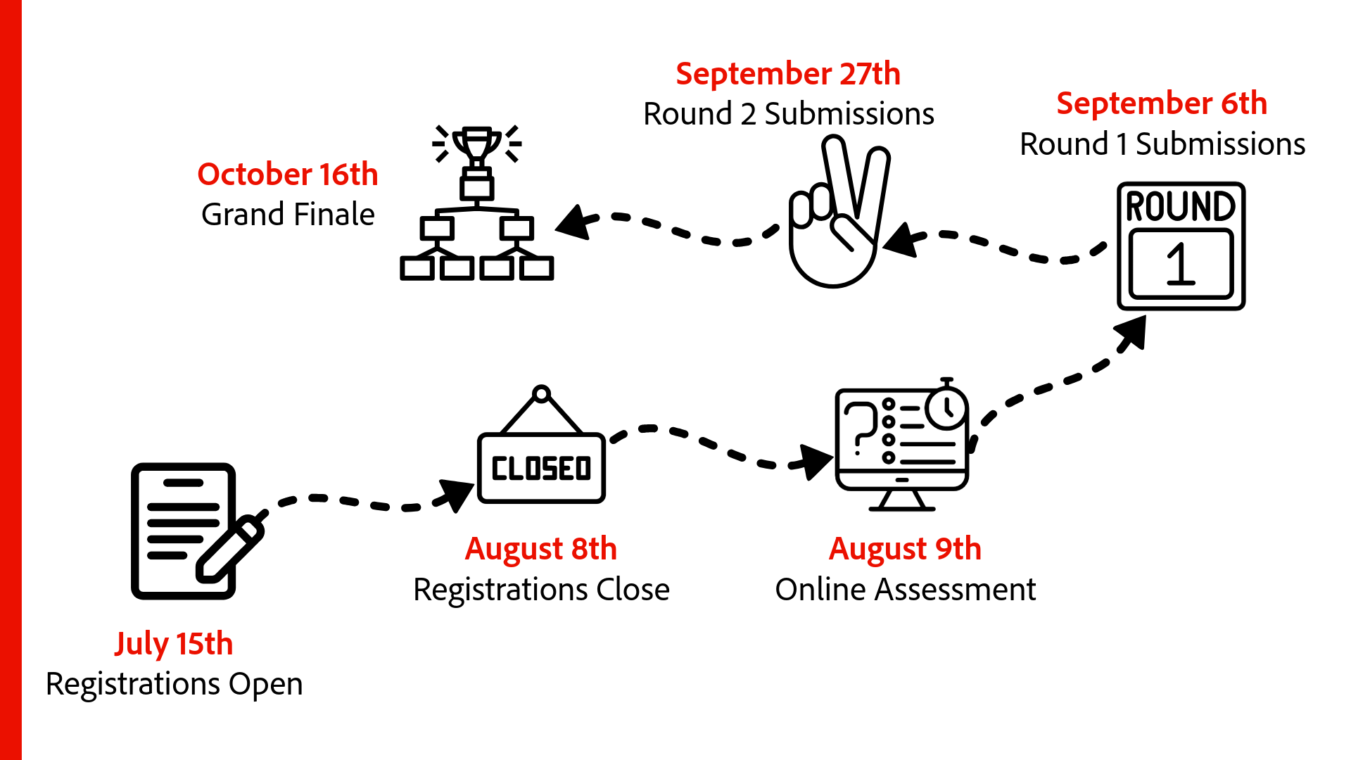 Hackathon_Structure