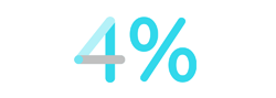 Percentage graphic showing 4%