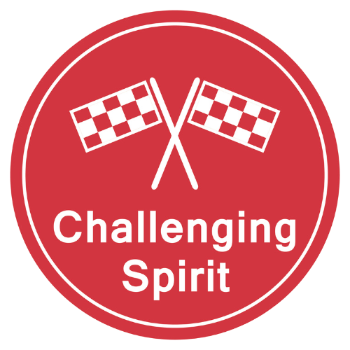 Honda Core Value - Challenging Spirit