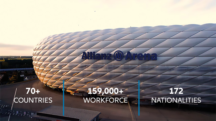 Close shot of Allianz Arena building with text "70+ countries, 159,000+ workforce, 172 nationalities"