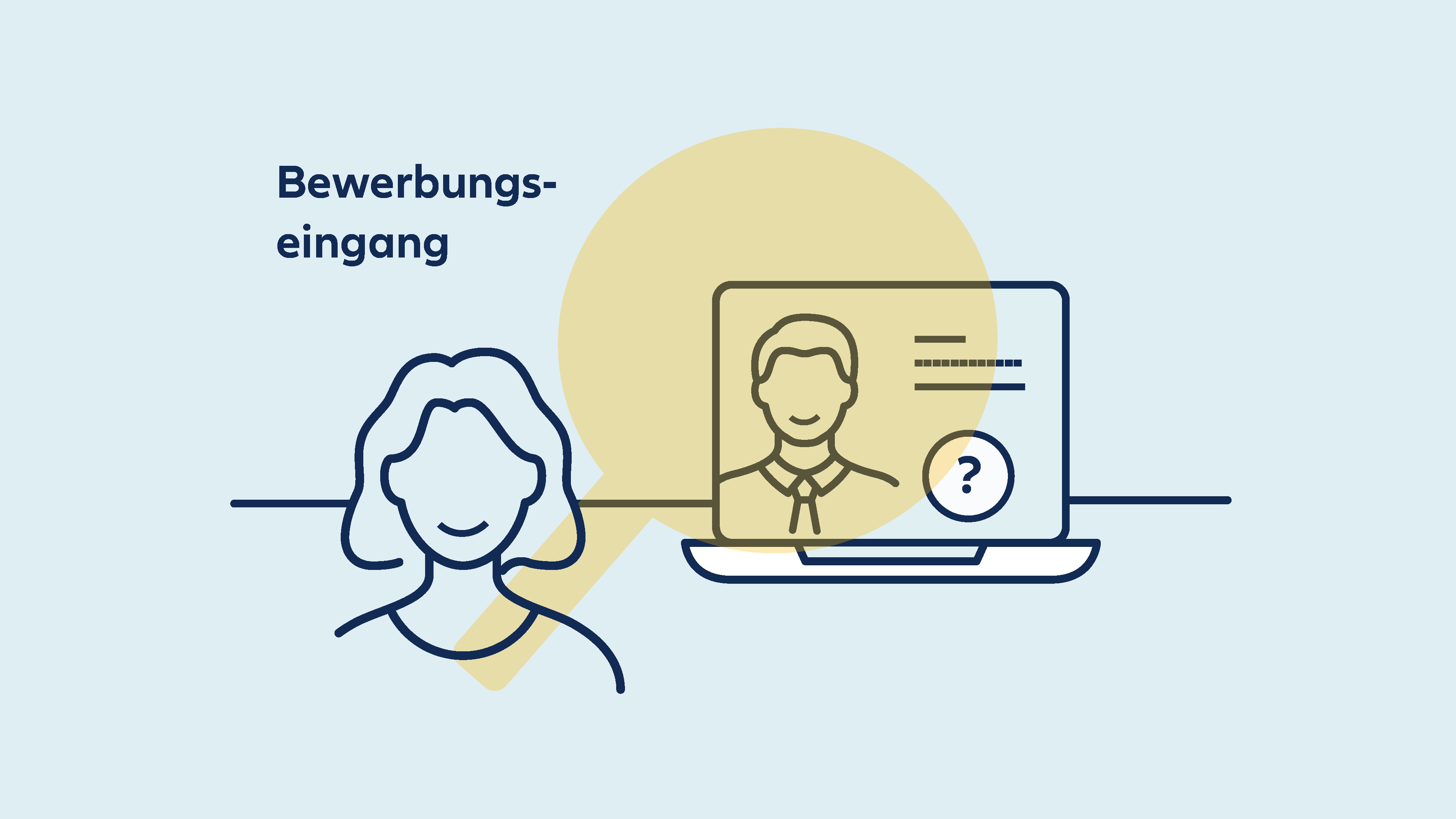 Infographics swelche den Bewerbungseingang einer Bewerbung darstellt