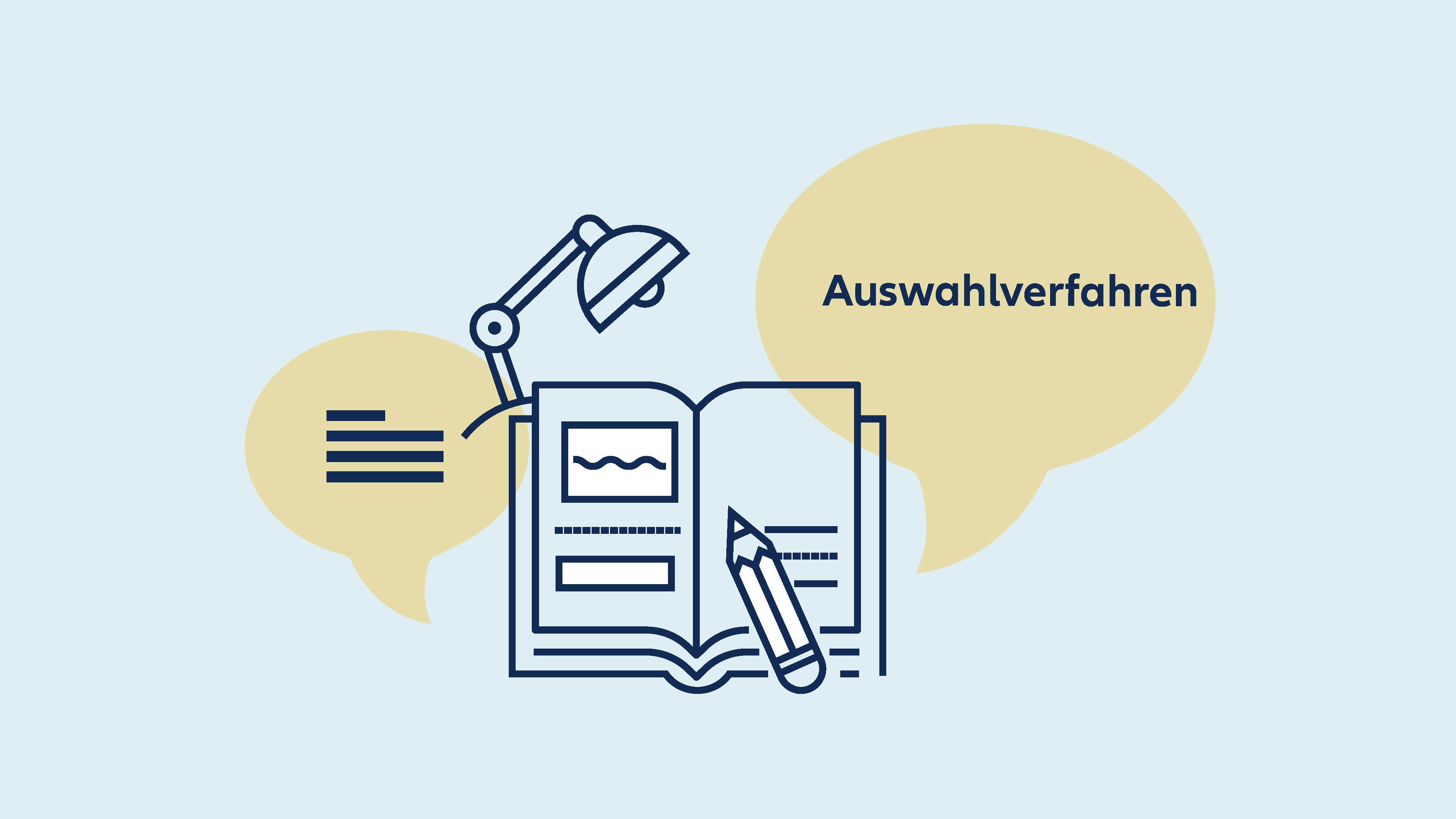 Infographics welche das Auswahlverfahren darstellt