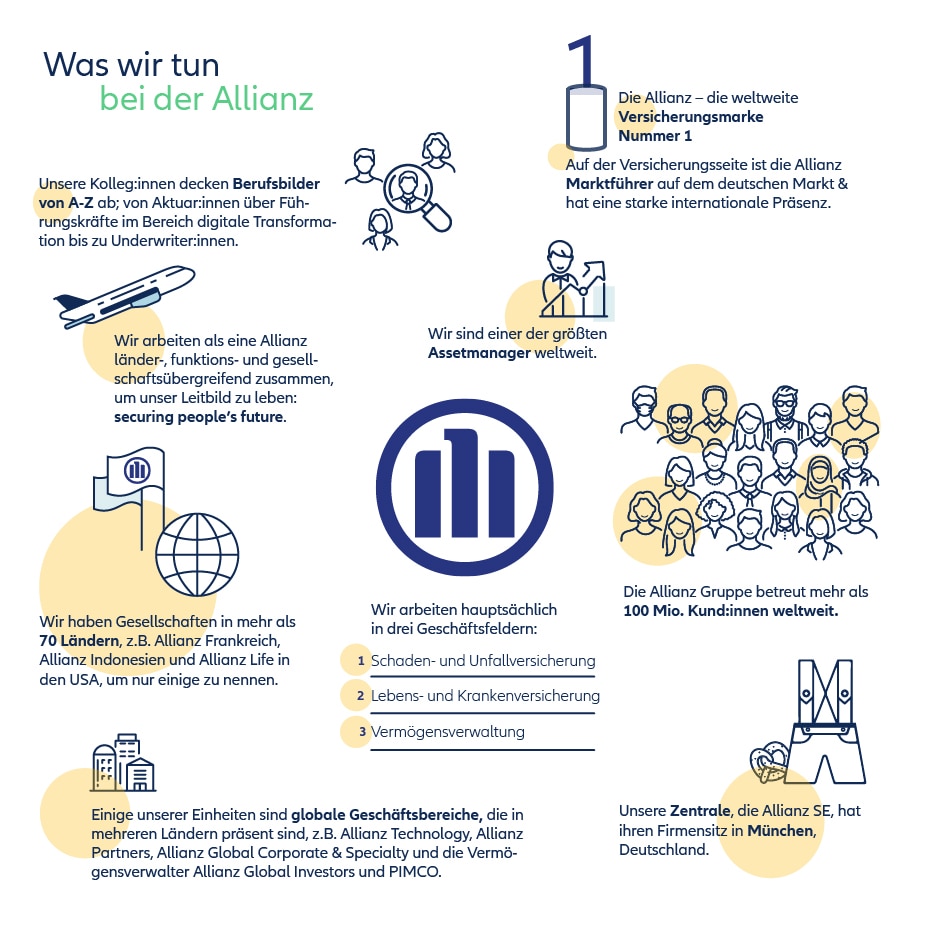 Infographics
