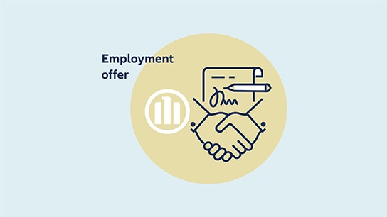 Infographie illustrant l'étape « Offre d'emploi »