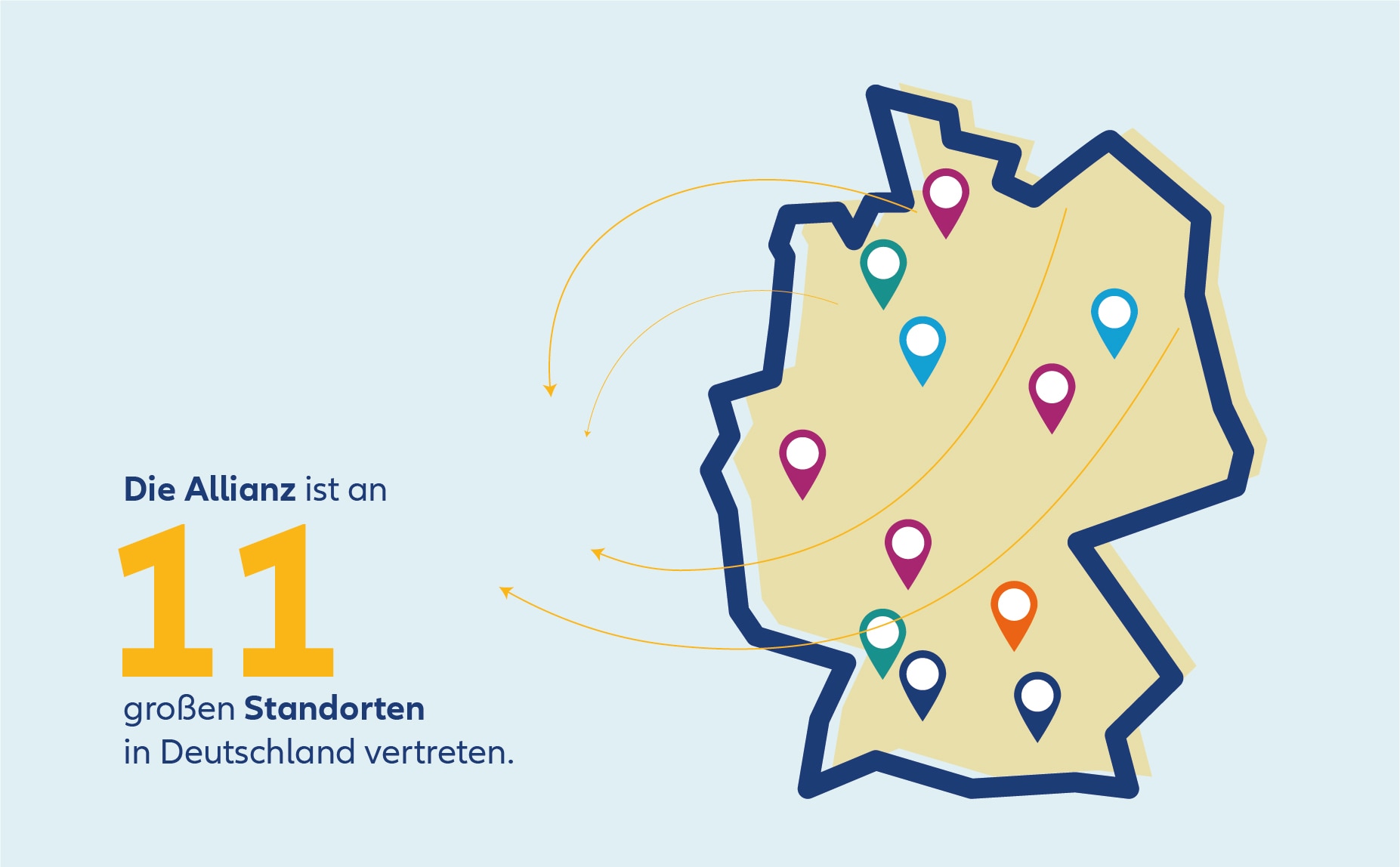 Germany_STandorte_Inofgraphic