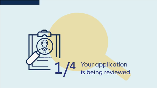 A visual representation of a digital interface showing the status of an application with text message "Text message stating, "step 1 out of 4 - Your application is being reviewed","