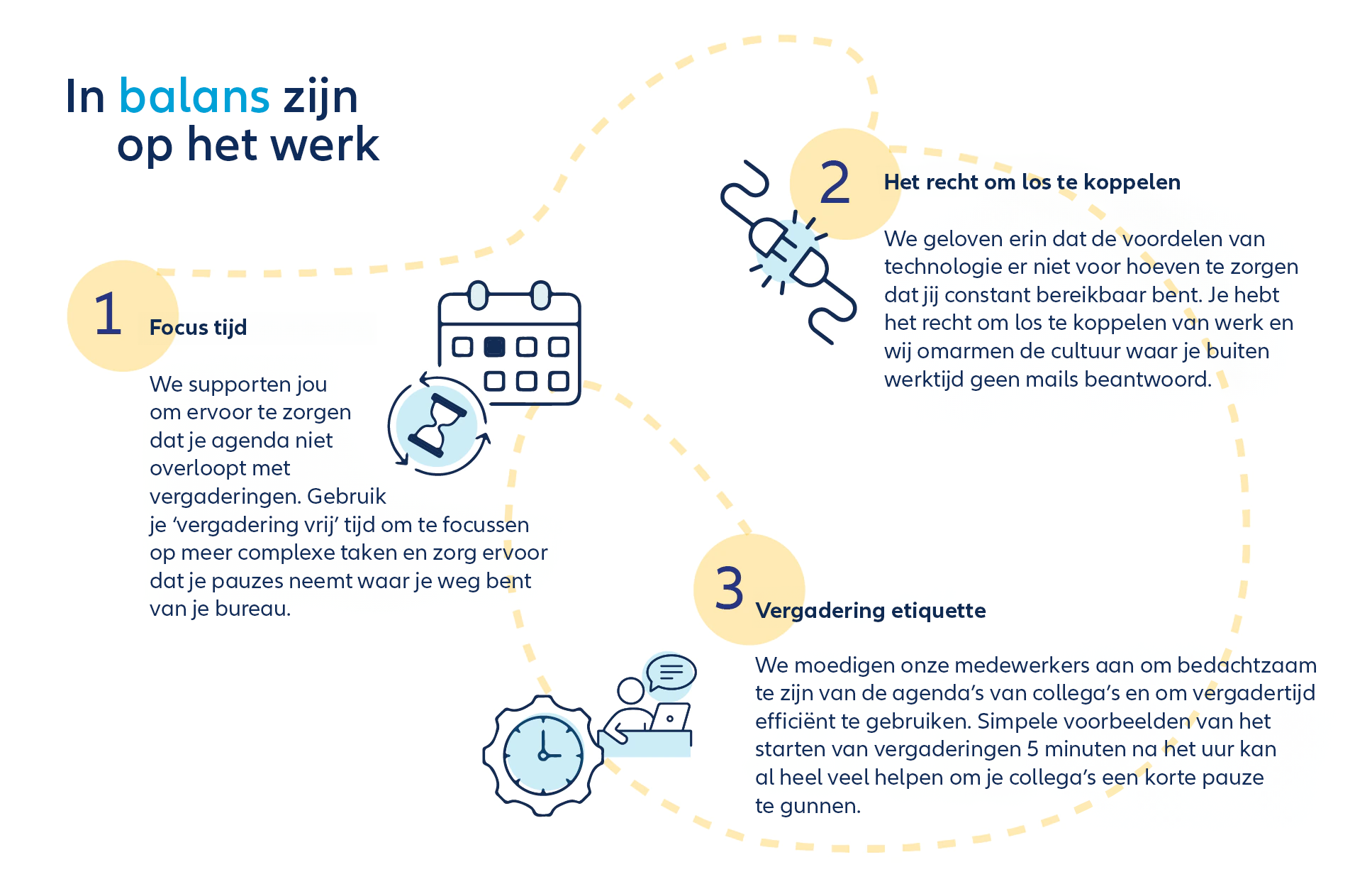 Netherland_Dutch_Infographic_3