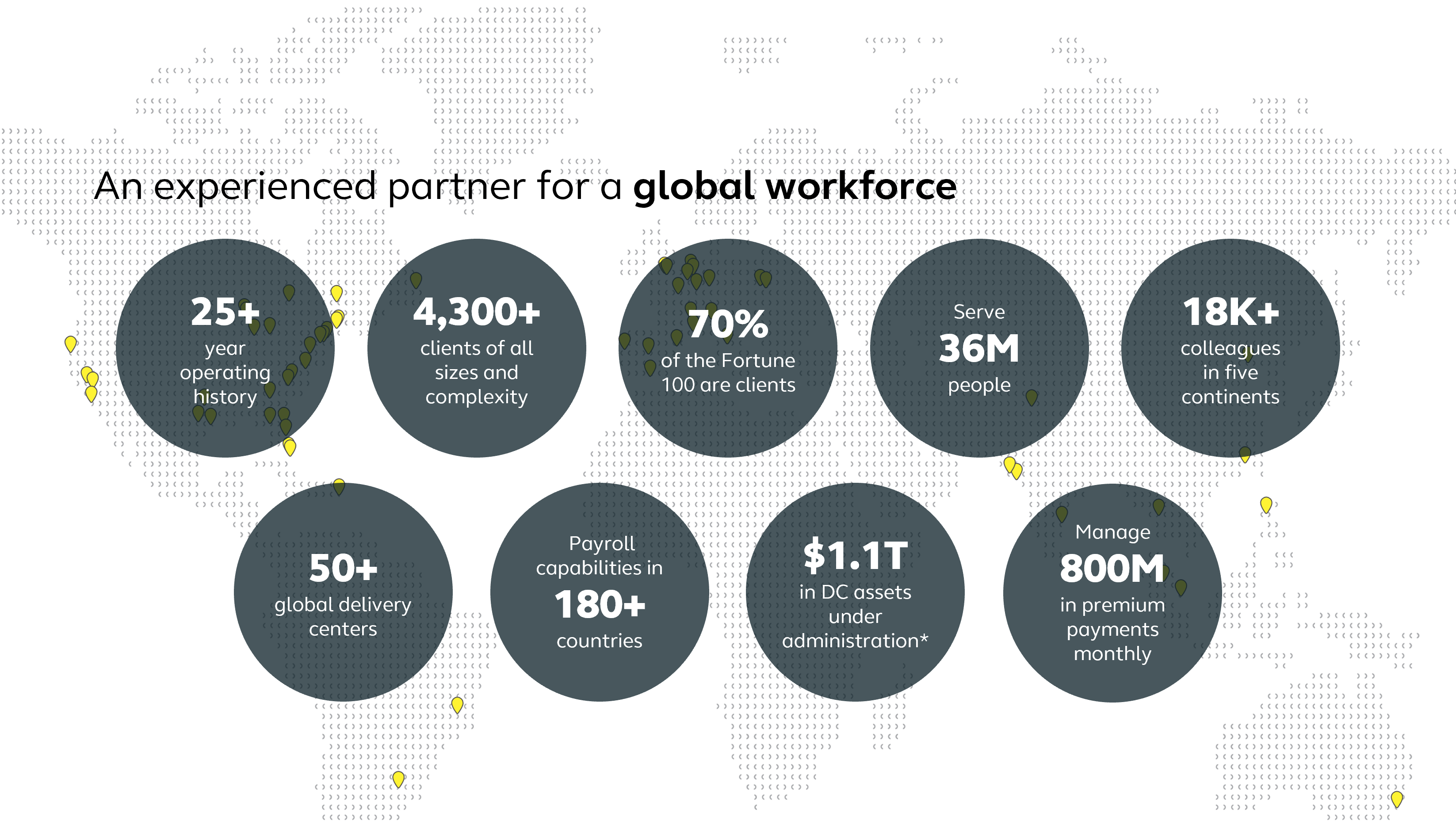 About_Alight_2024 | Alight