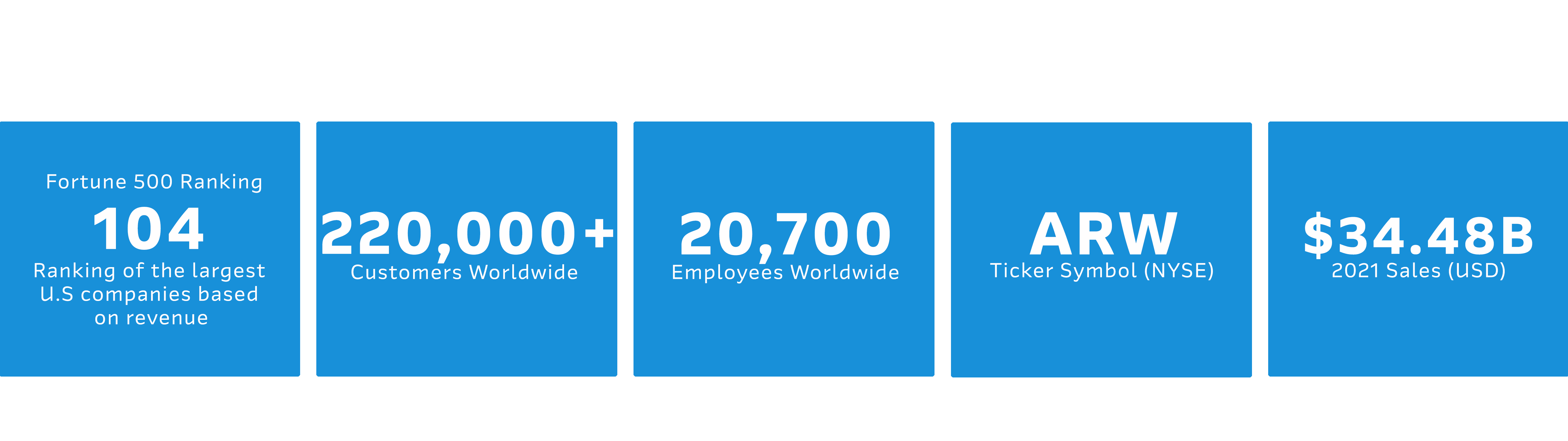 What We Do Arrow Electronics