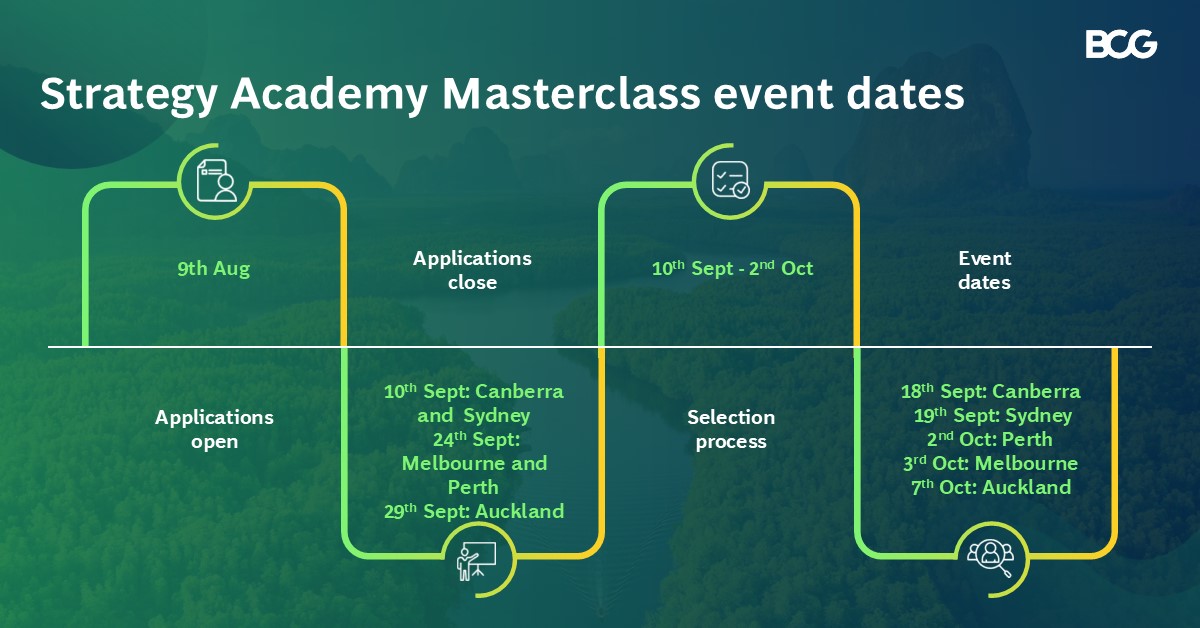EmeraldsSlide-Timelinedetails190825