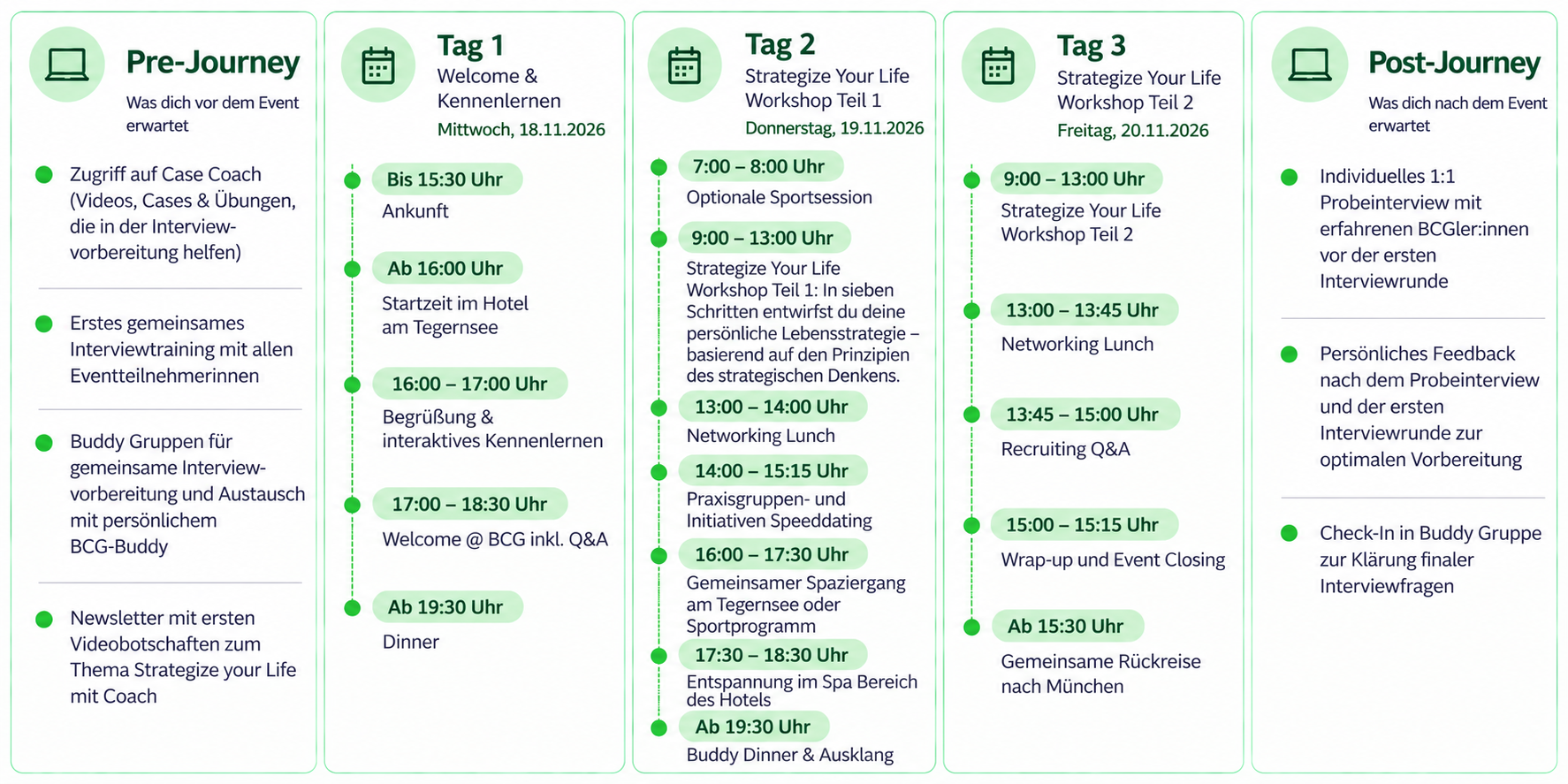Event-Agenda_Einstiegsevent