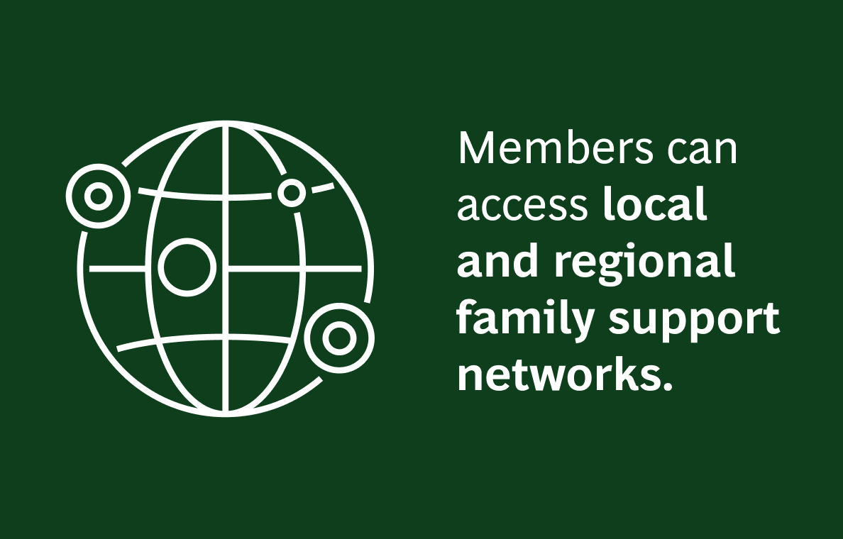 Families@BCGInfographicCard5