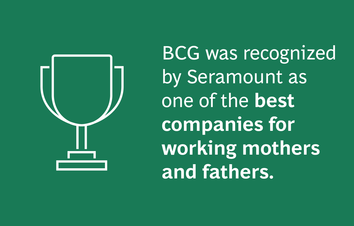 Families@BCGInfographicCard6