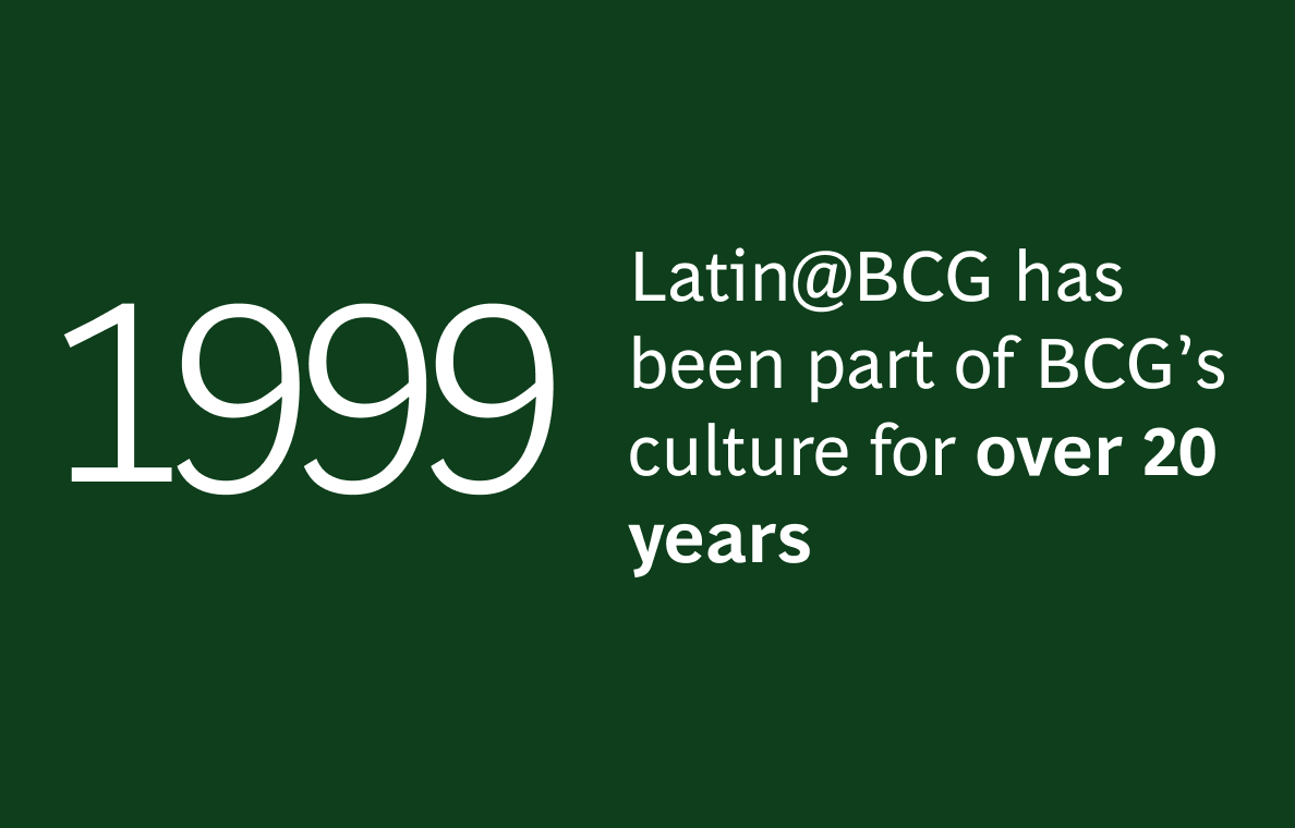 HispanicCommunityERGInfographicCard1