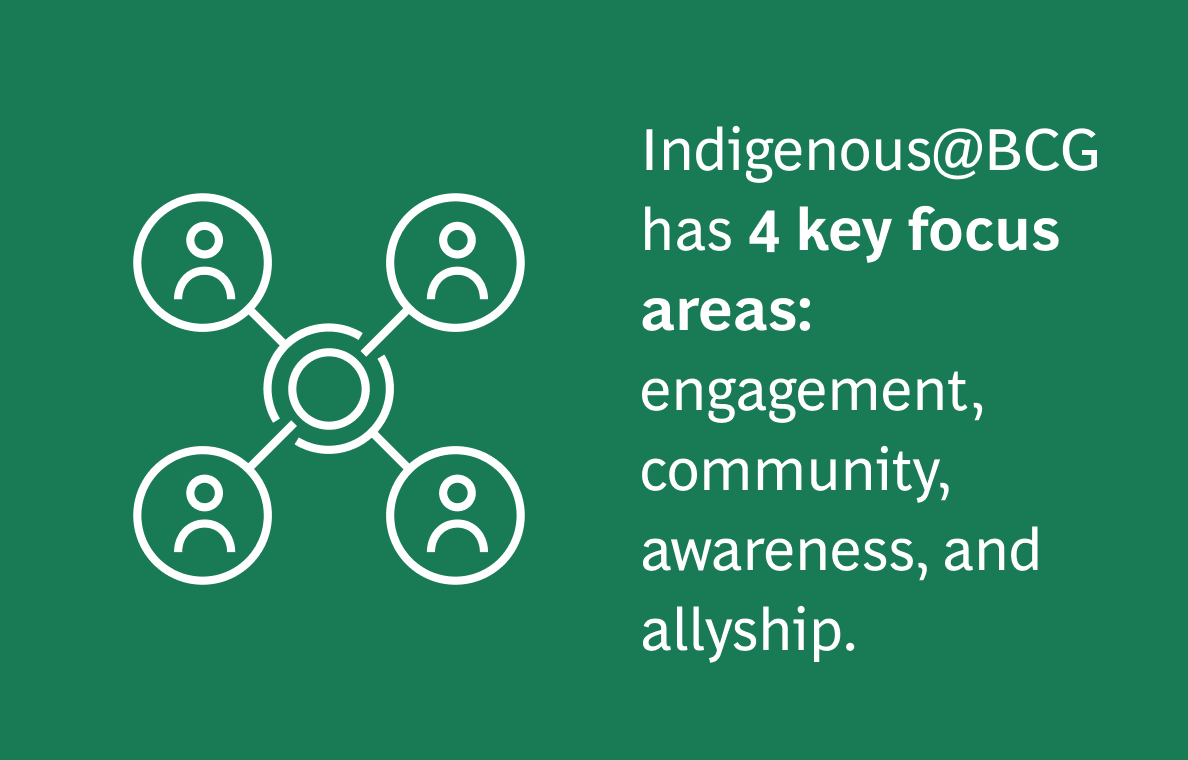 IndigenousCommunityERGInfographicCard1