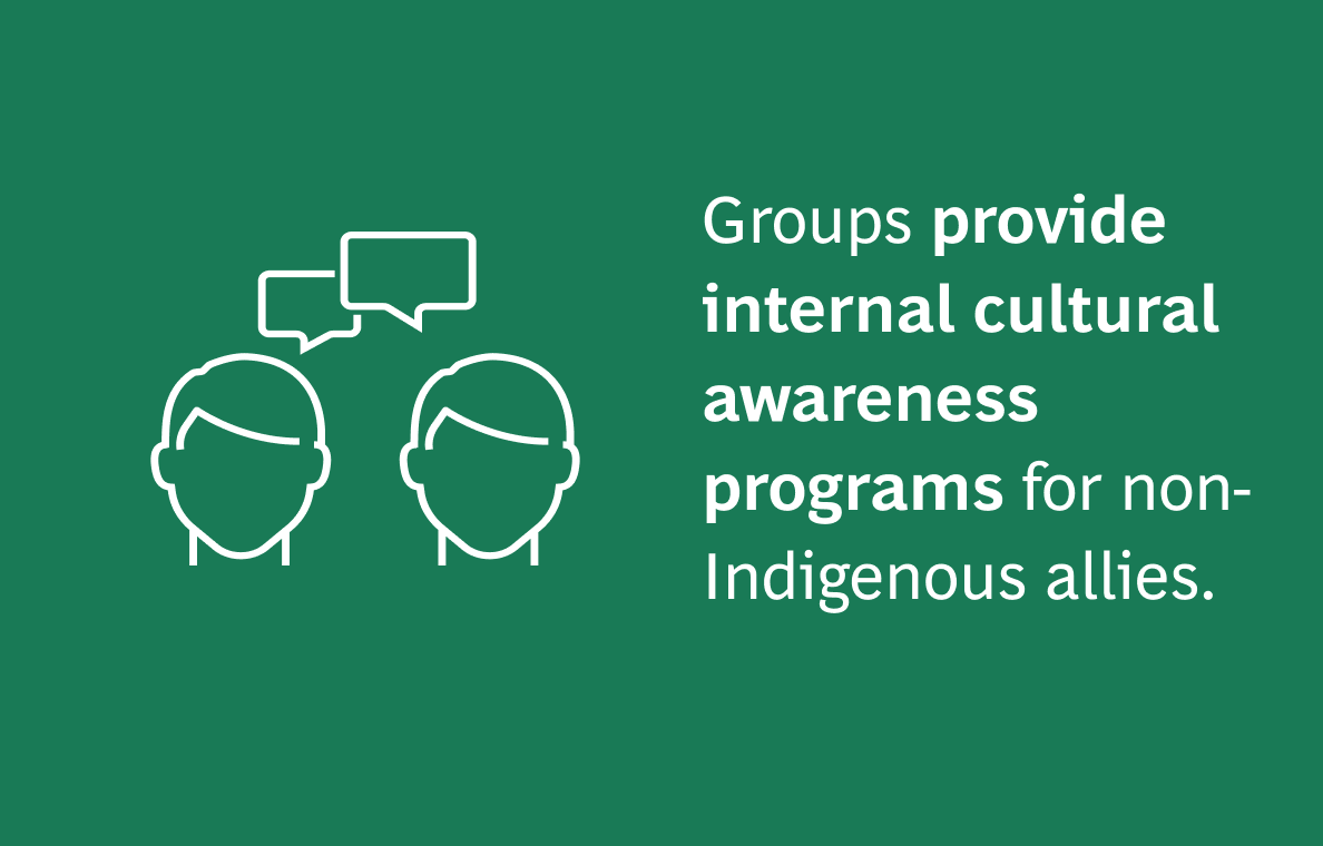IndigenousCommunityERGInfographicCard3