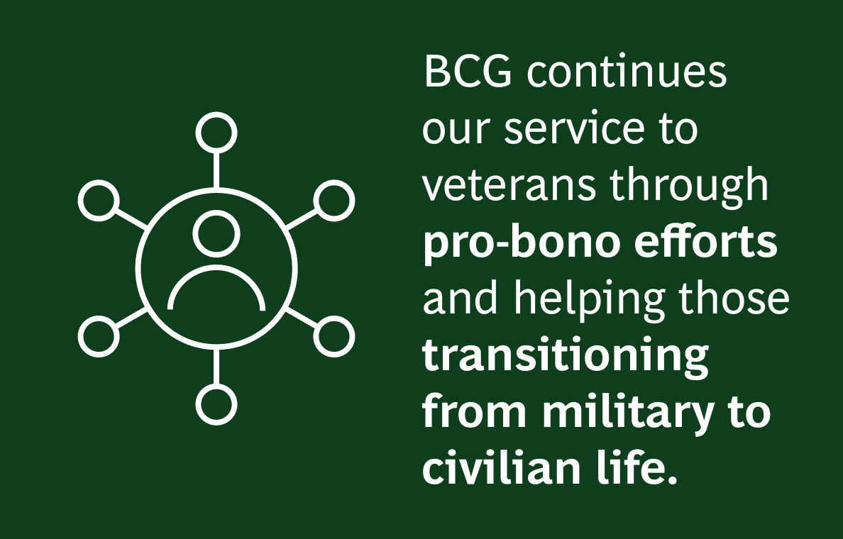 VeteransInfographicCard5