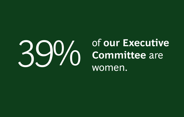Women@BCG3_ExecCommittee