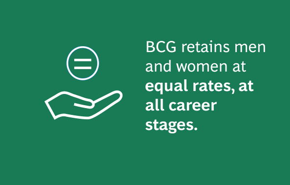Women@BCG6