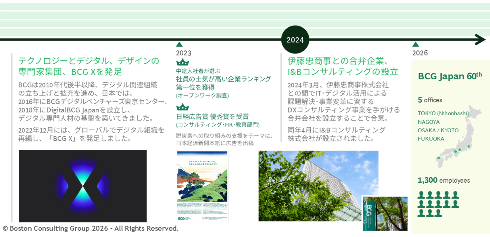 japan60周年6
