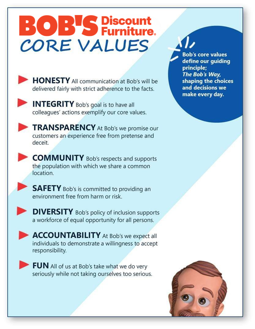 CoreValues2025