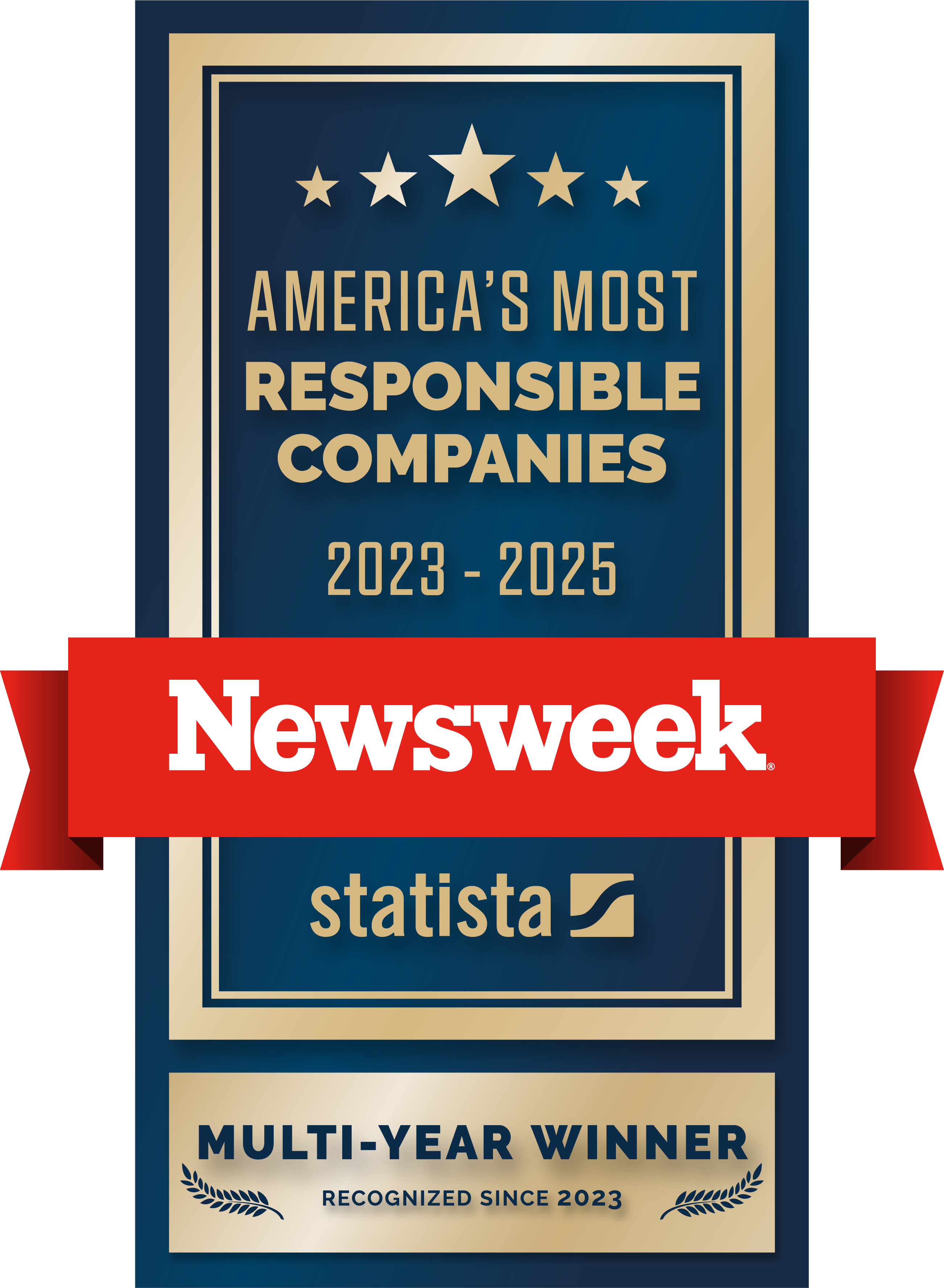 America's Most Responsible Companies by Newsweek Magazine, recognized from 2023-2025