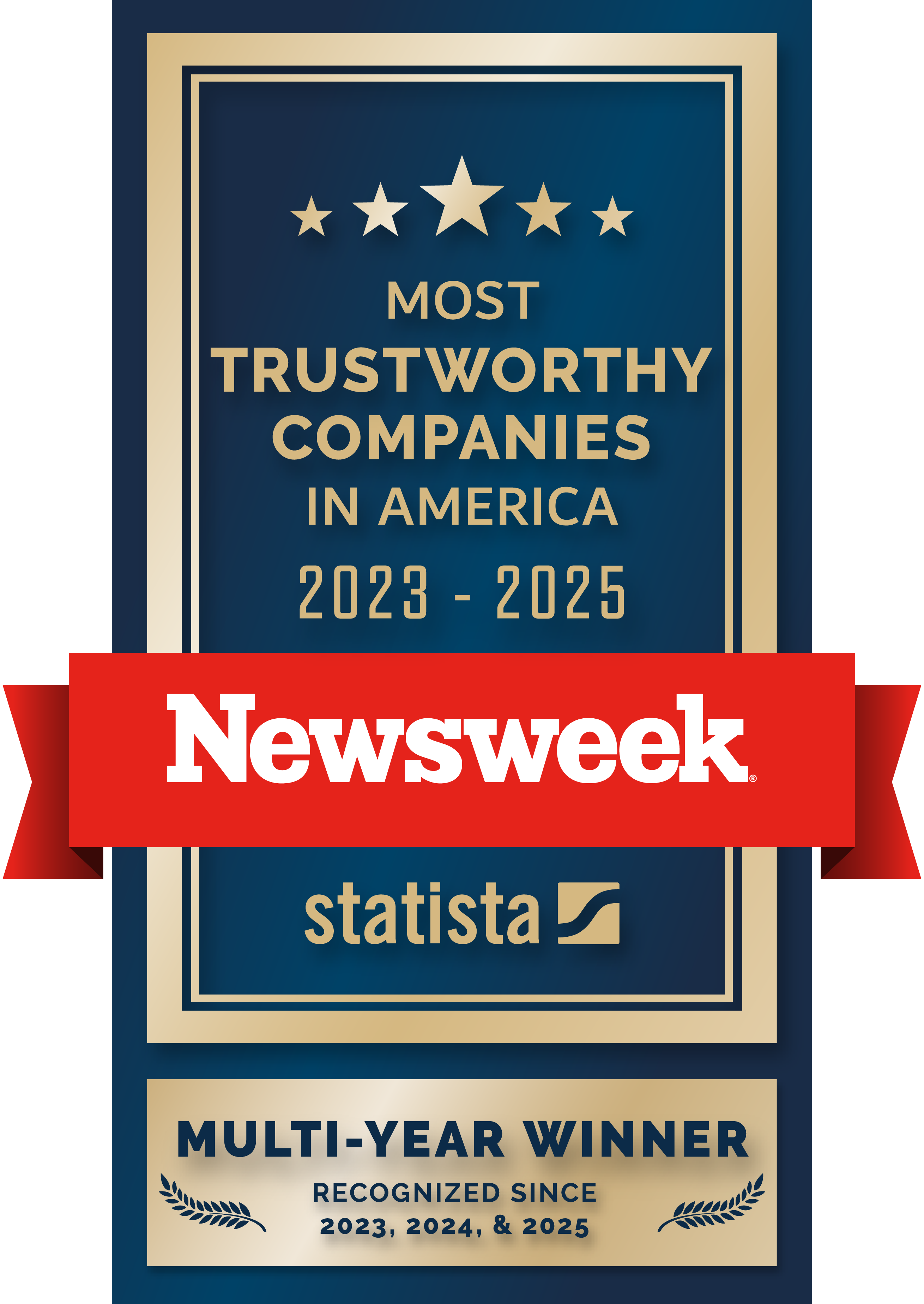 Most Trustworthy Companies in America by Newsweek Magazine, recognized as a multi-year winner since 2023, 2024, and 2025 