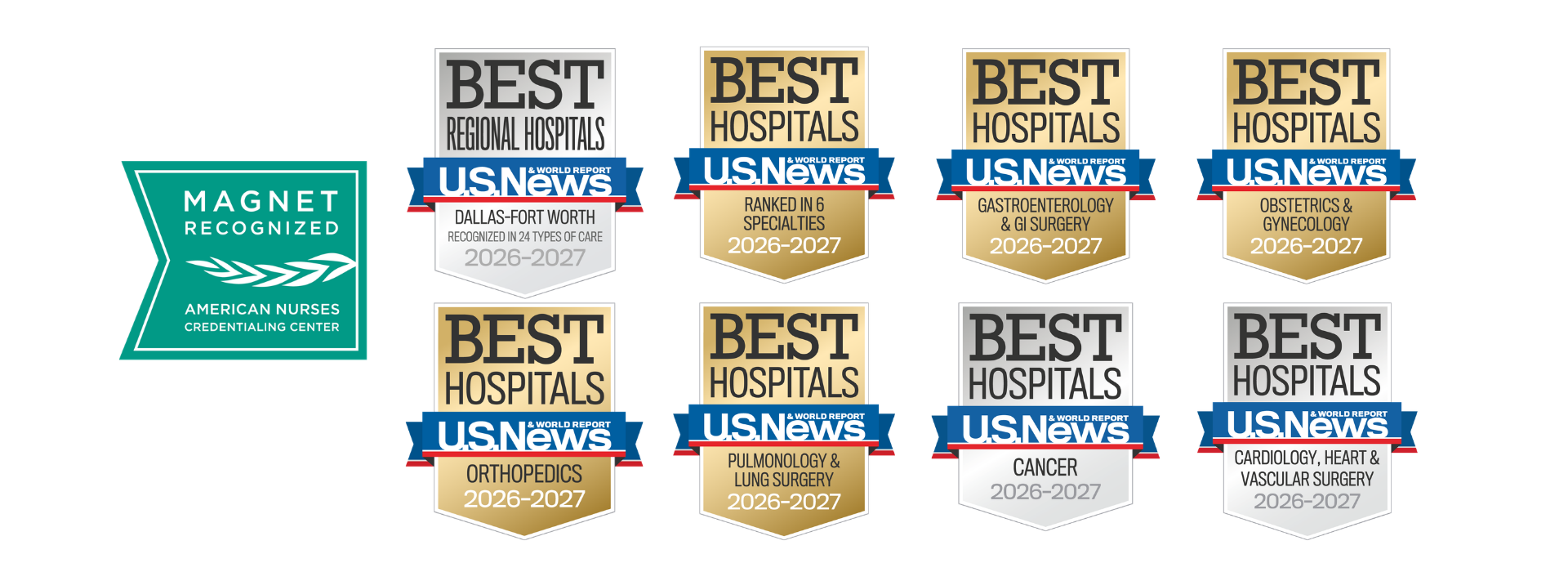 USNewsBUMCAwards26-27slide1