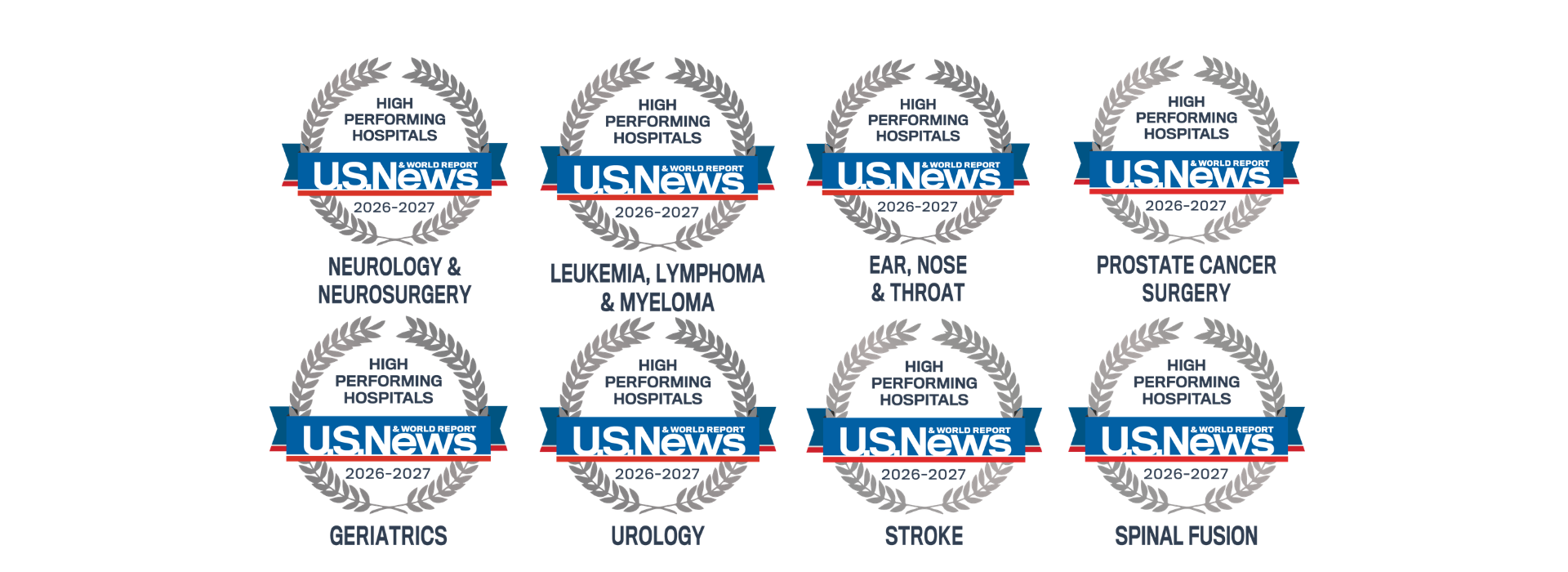 USNewsBUMCAwards26-27slide2