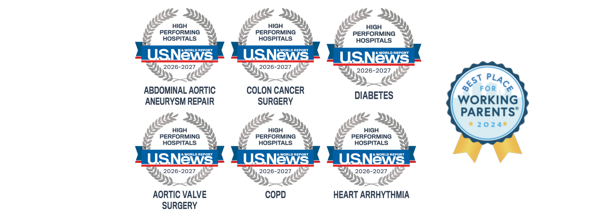 USNewsFortWorthAwards26-27slide3