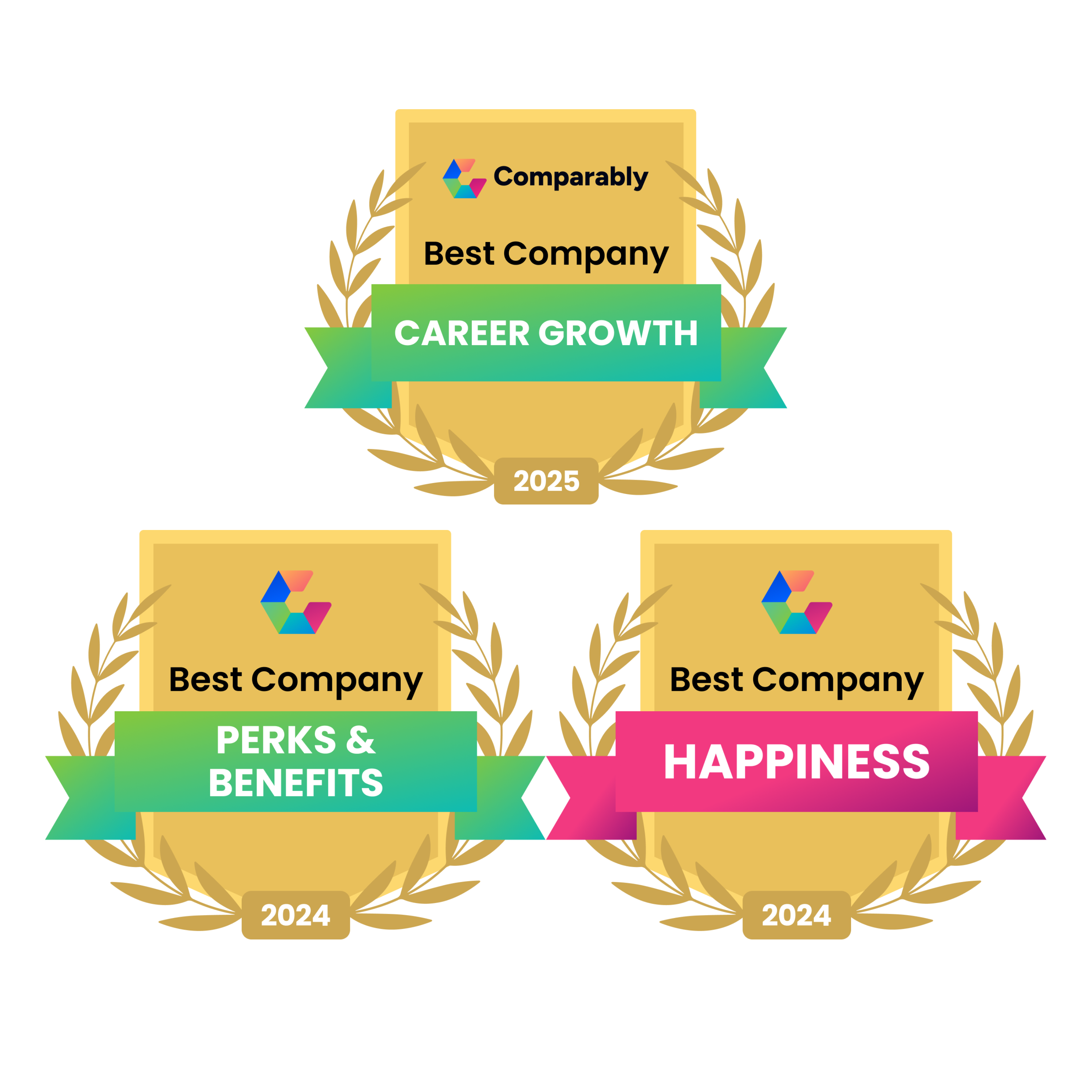 ComparablyCareerGrowth2