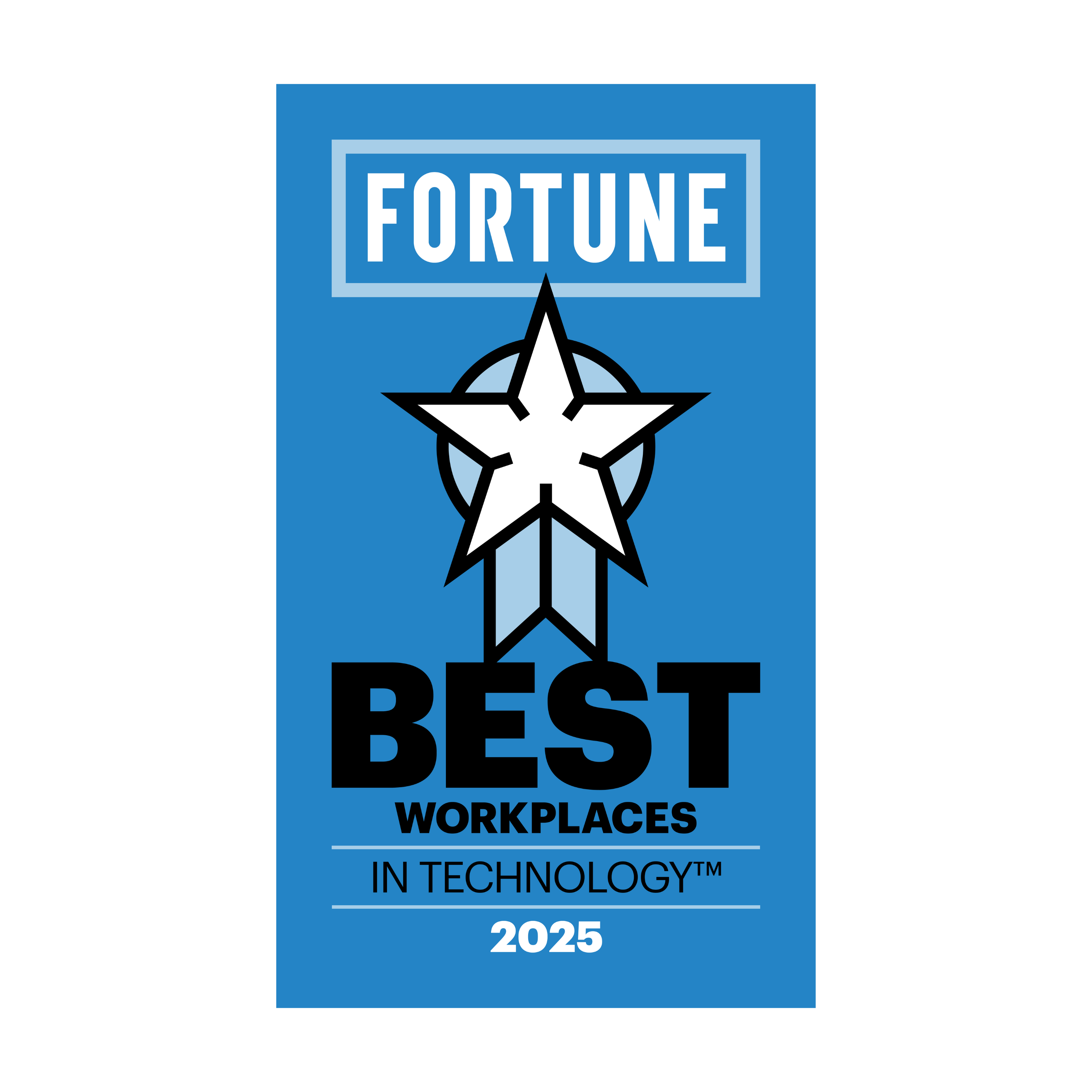 FortuneTech2025