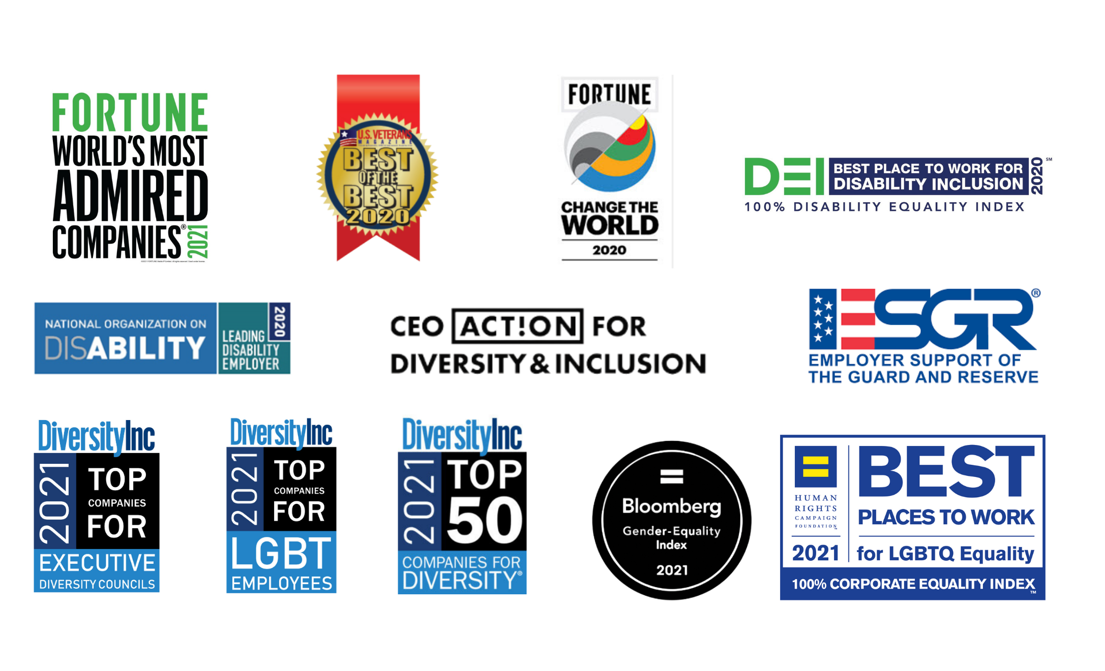 Diversity and Inclusion awards