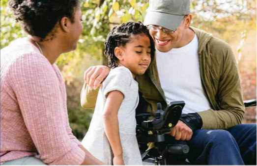 Customer Service Call Center