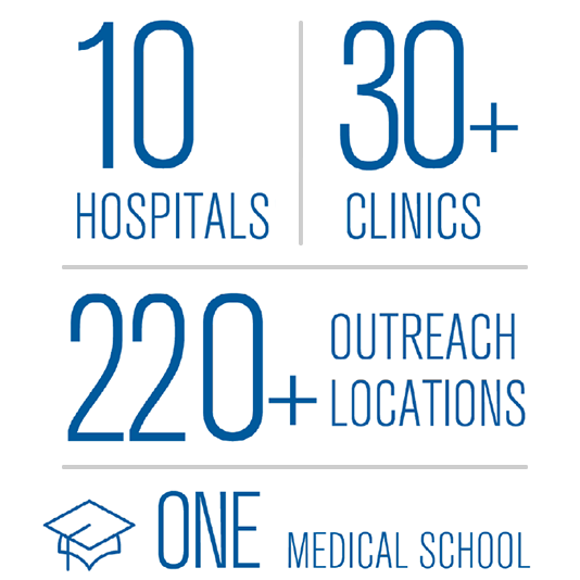 hospitalfactsandgraylines534x534