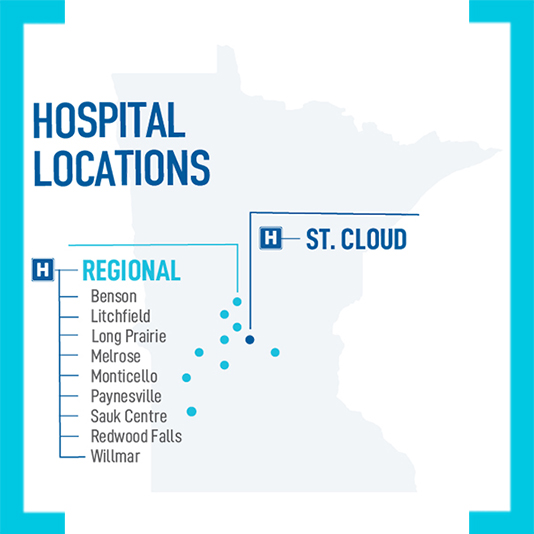 hospitallocationmap534x534