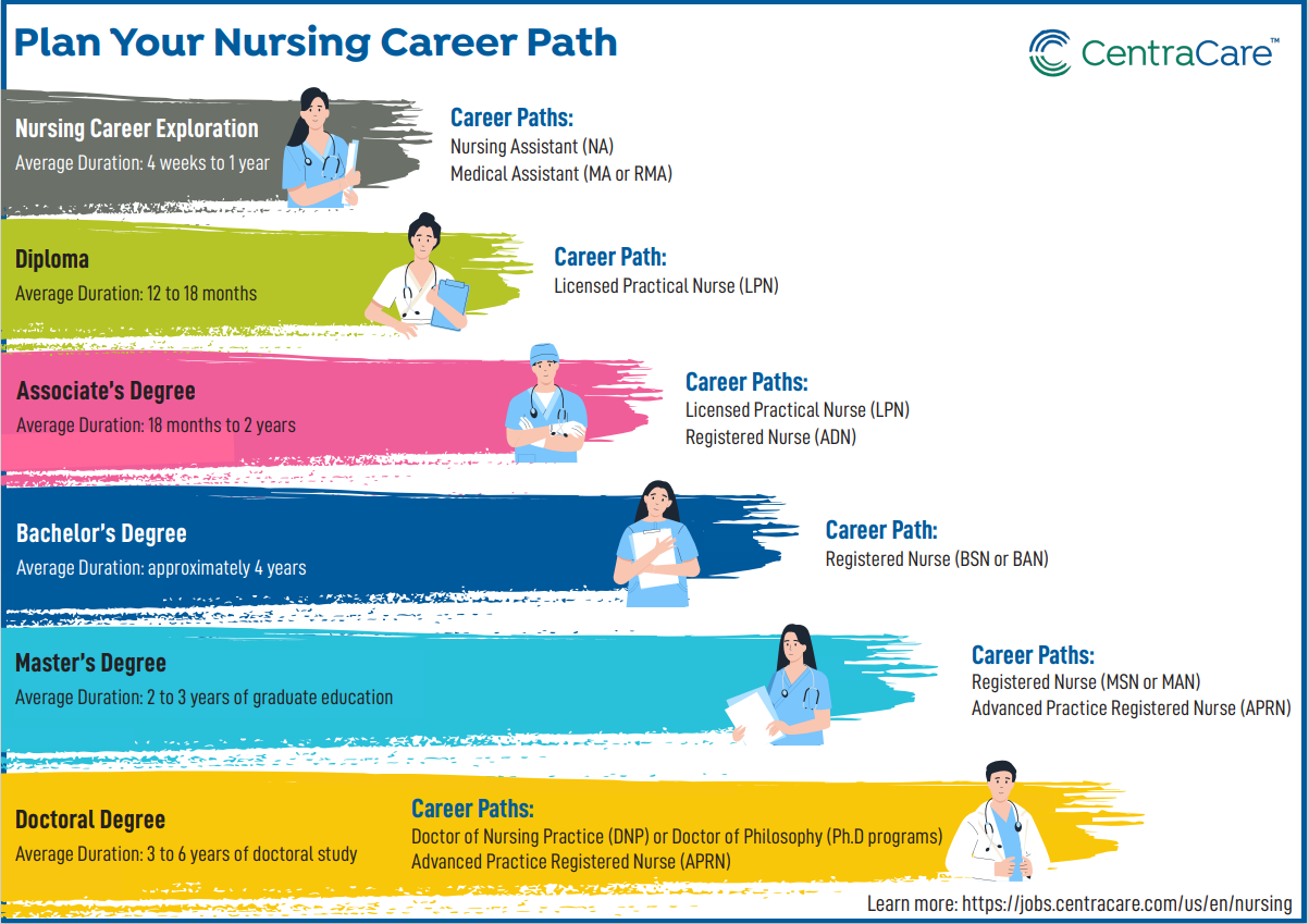 nursingsnip