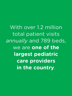 999005-rec-revise-who-we-are-about-childrens-page—slide-2-300x400