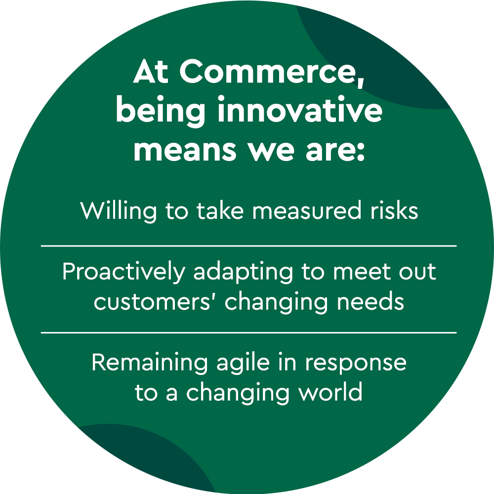 What it means to be innovative at Commerce in a green circle.