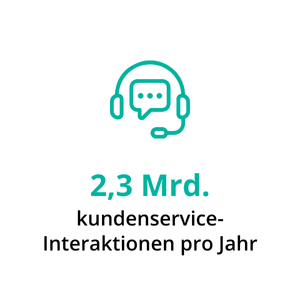 Vorteile Urlaub