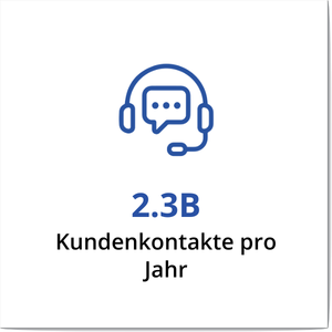 Vorteile Urlaub