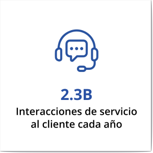 BeneficioPTO