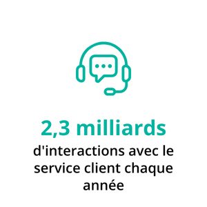 AvantagesSociauxCongés