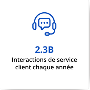 AvantagesSociauxCongés