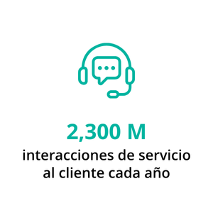 BeneficioPTO