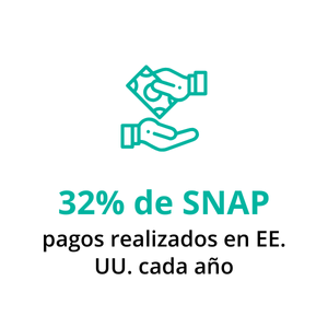 BeneficioLandD