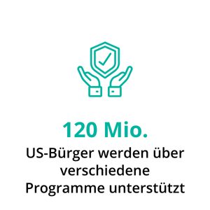 Vorteilsrabatte