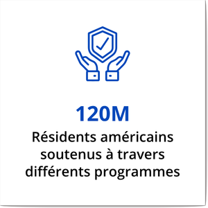 Avantagesréductions