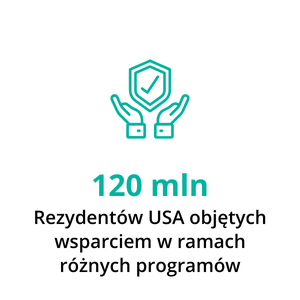 BenefitLandD