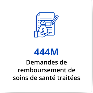 Avantagescroissance de carrière